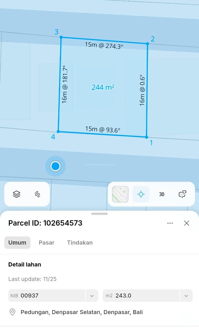 tanah premium sesetan